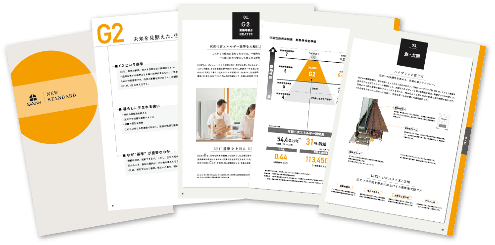 SAN+ NEW STANDARD（G2）Performance Book