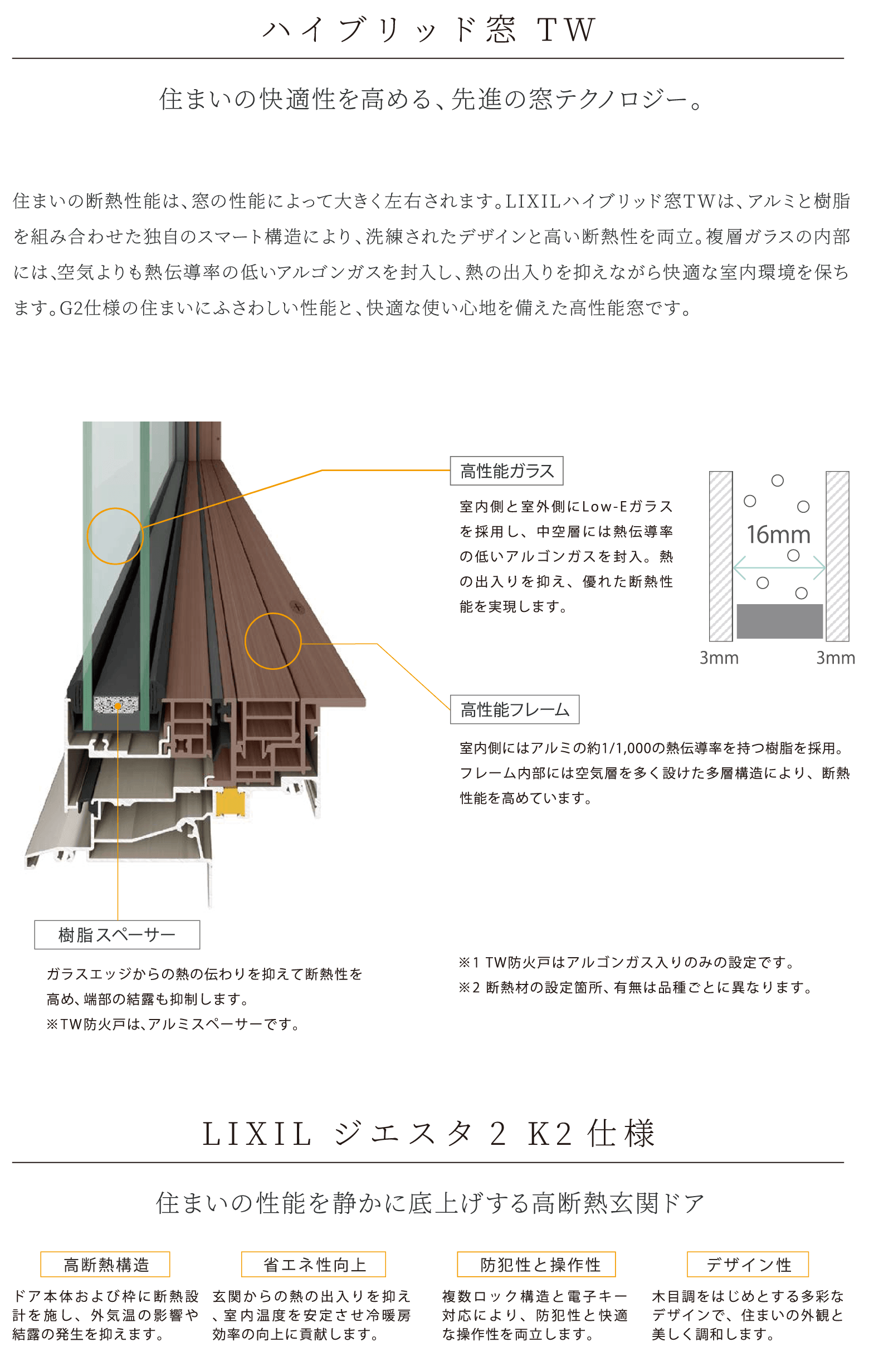 窓・玄関の説明