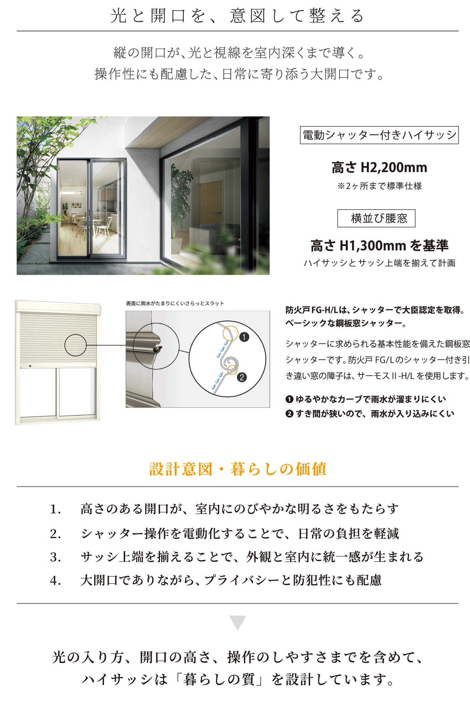 ハイサッシの説明