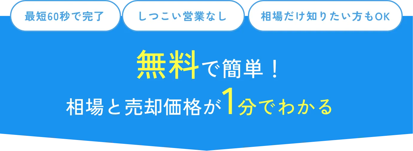 無料で簡単！相場と売却価格が1分でわかる 最短60秒で完了 しつこい営業なし 相場だけ知りたい方もOK